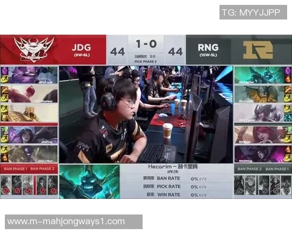 洲际赛积分榜更新JDG战队以68分稳居第一名引发关注